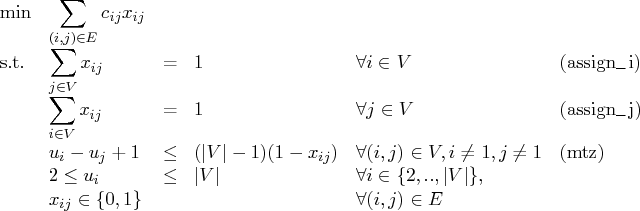 Traveling Salesman Problem Example Pdf