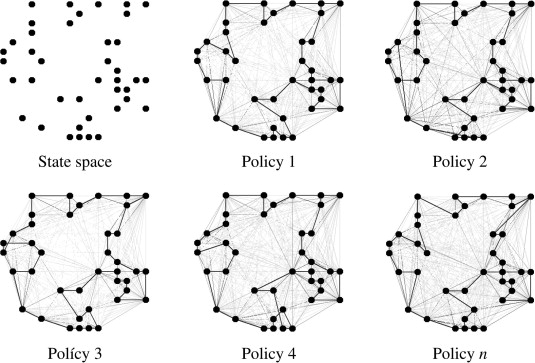 Traveling Salesman Problem Example Ppt