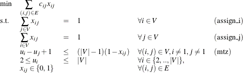 Traveling Salesman Problem Example Using Branch And Bound