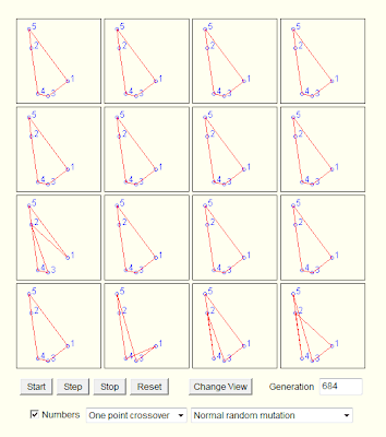 Traveling Salesman Problem Genetic Algorithm Java