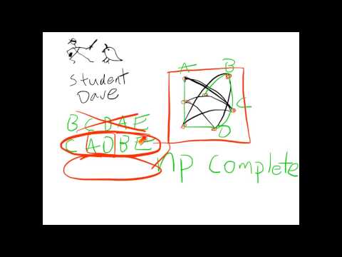 Traveling Salesman Problem Genetic Algorithm Matlab