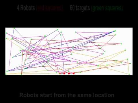 Traveling Salesman Problem Genetic Algorithm Matlab