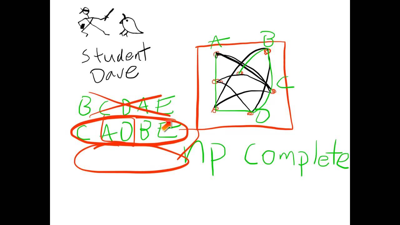 Traveling Salesman Problem Genetic Algorithm Matlab