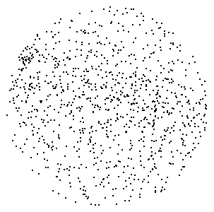 Traveling Salesman Problem Java Applet