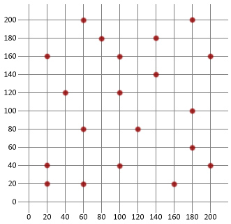 Traveling Salesman Problem Java Applet