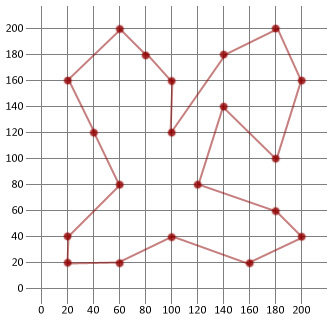 Traveling Salesman Problem Javascript