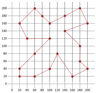 Travelling Salesman Problem Algorithm Java Code