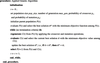 Travelling Salesman Problem Algorithm Ppt