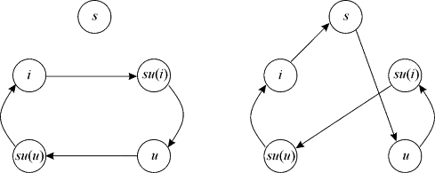 Travelling Salesman Problem Algorithm Ppt