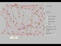 Travelling Salesman Problem Branch And Bound C Program