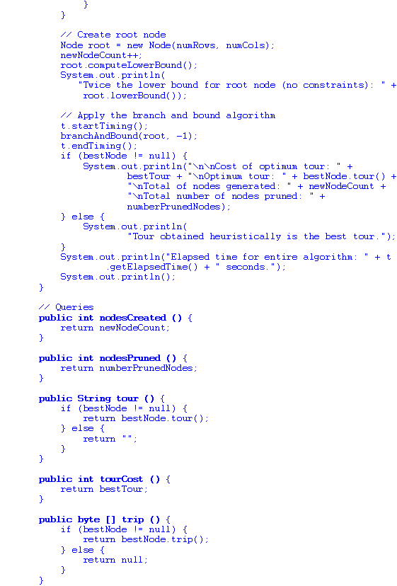 Travelling Salesman Problem Branch And Bound Java