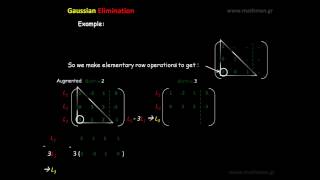 Travelling Salesman Problem Dynamic Programming