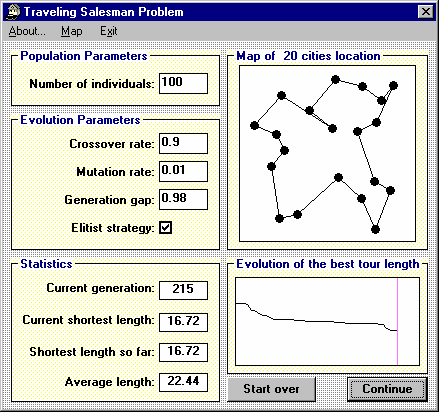 Travelling Salesman Problem Dynamic Programming C Code