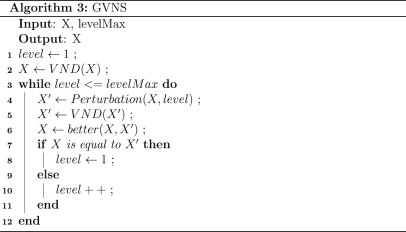 Travelling Salesman Problem Dynamic Programming Ppt