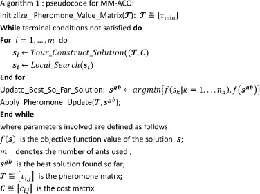 Travelling Salesman Problem Dynamic Programming Ppt