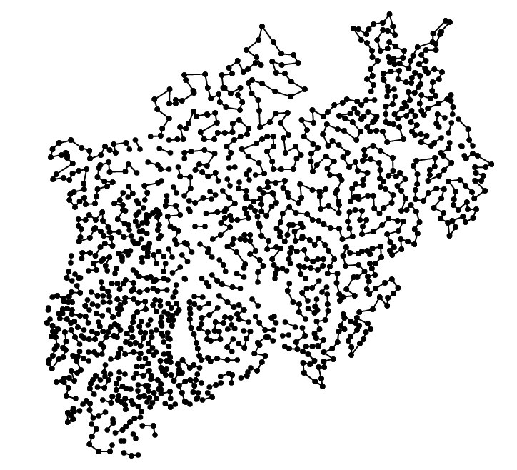 Travelling Salesman Problem Example Code