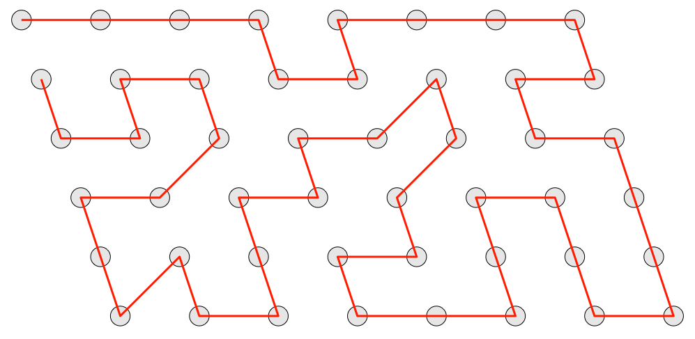 Travelling Salesman Problem Example Code