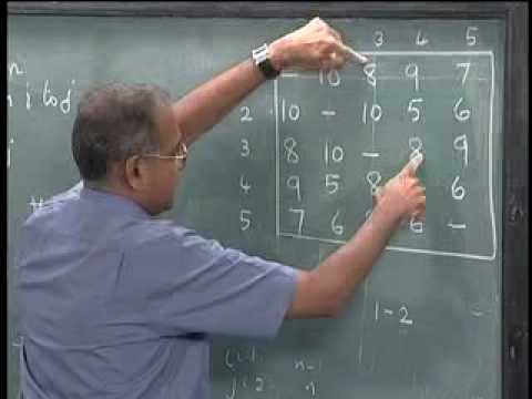 Travelling Salesman Problem Example Using Branch And Bound Ppt