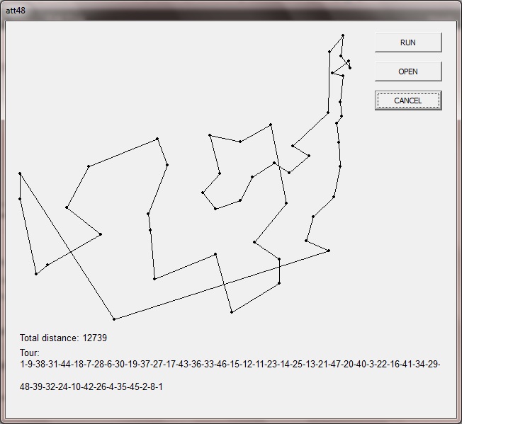 Travelling Salesman Problem Example With Solution