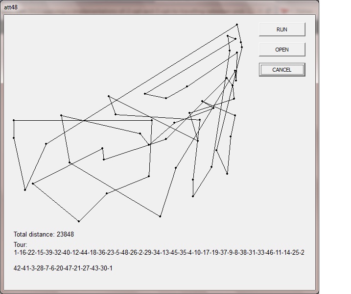 Travelling Salesman Problem Example With Solution