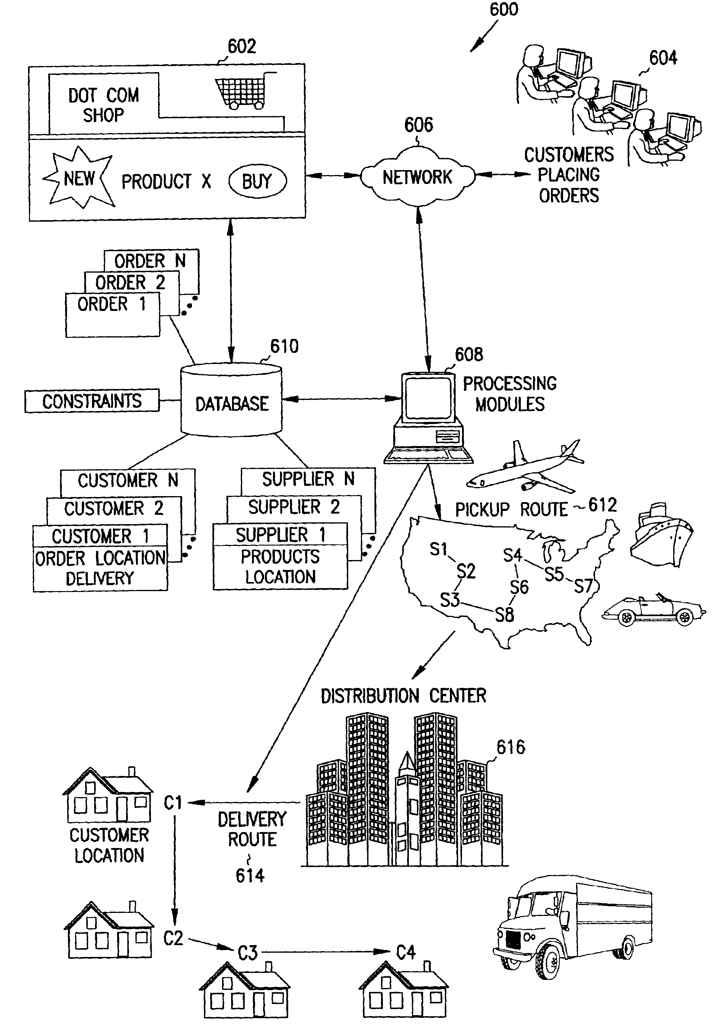 Travelling Salesman Problem Google Maps