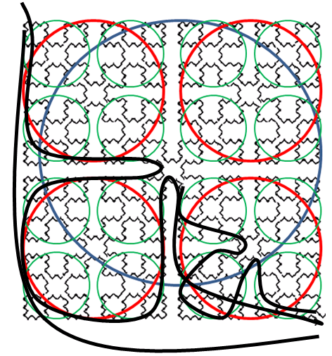 Travelling Salesman Problem Java Code