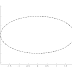 Travelling Salesman Problem Matlab Code