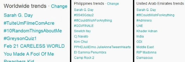 Trending Topics On Twitter Philippines