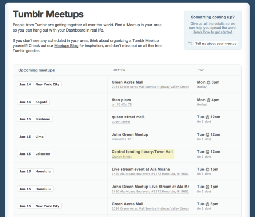 Tumblr Meetups London