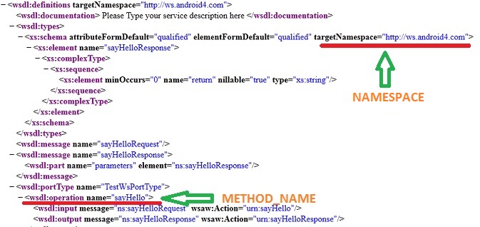 Tutorialspoint Java Multithreading