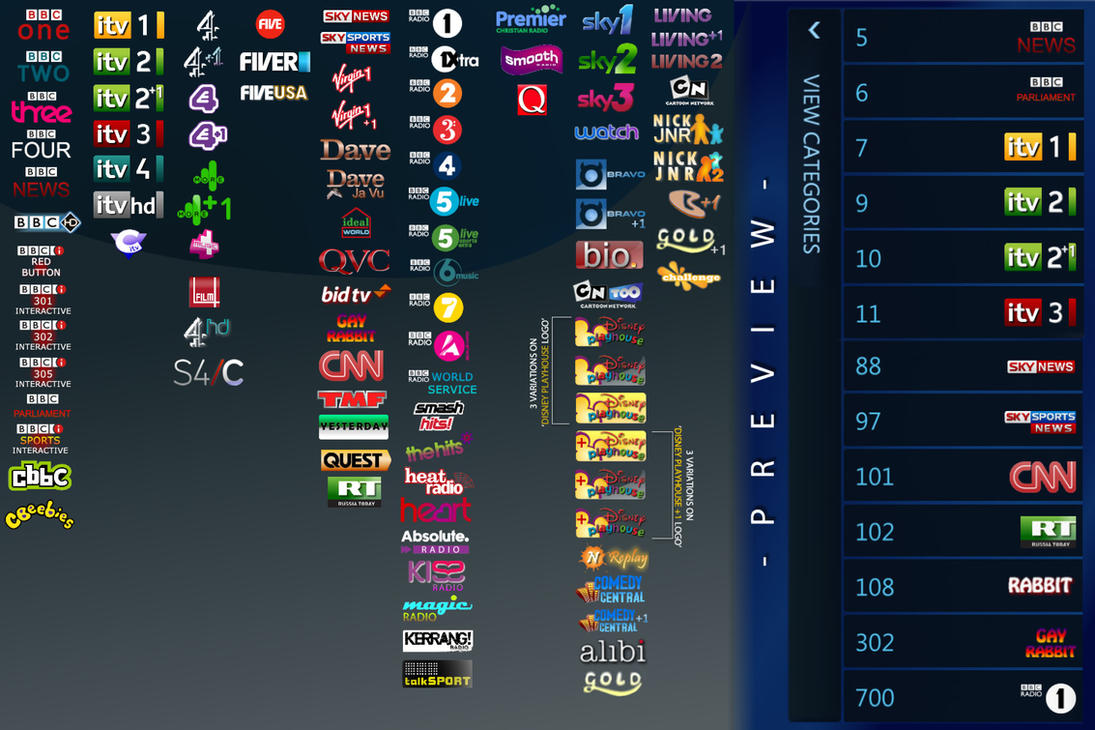 Tv Listings Uk Freeview