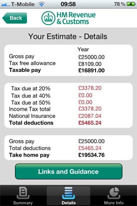 Uk Salary Calculator Hmrc