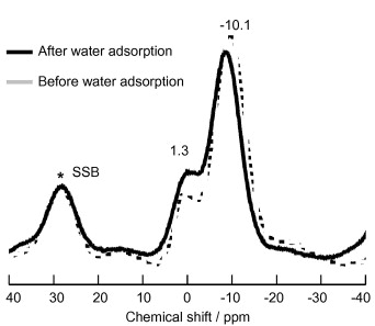 Unique Properties Of Water Powerpoint