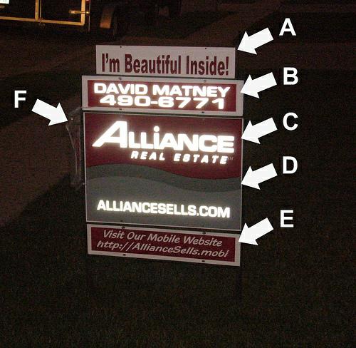 Unique Real Estate Signs