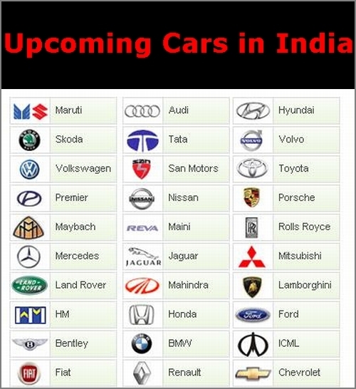 Upcoming Cars In India Images