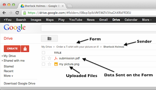 Uploading Images To Google Drive