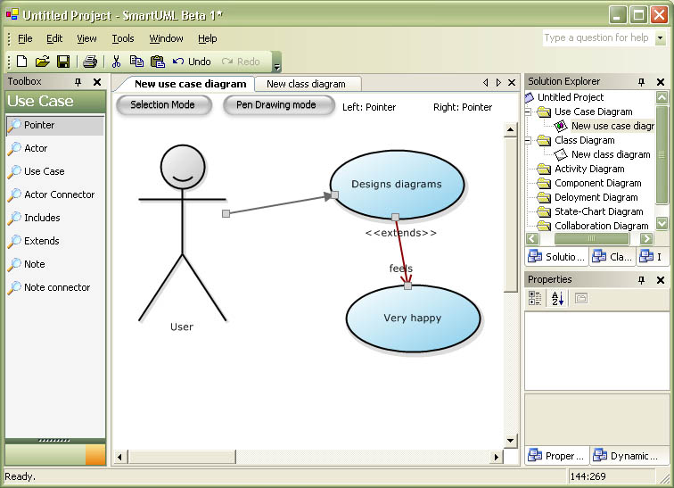 Use Cases Diagram