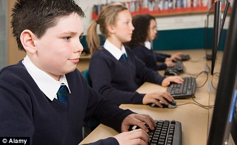 Using Technology In The Classroom Articles