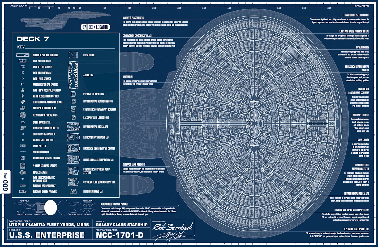 Uss Enterprise D Bridge Blueprints