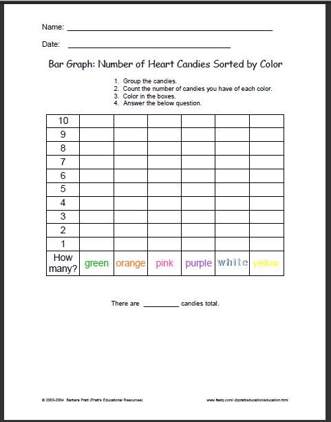 Valentine Heart Candy Graph