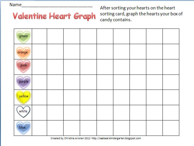 Valentine Heart Candy Graph