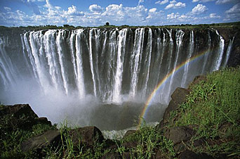 Victoria Falls Zambia Map