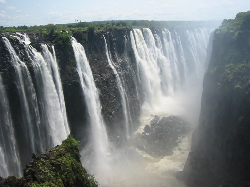 Victoria Falls Zimbabwe Wallpaper