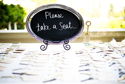 Vintage Wedding Favors Ideas