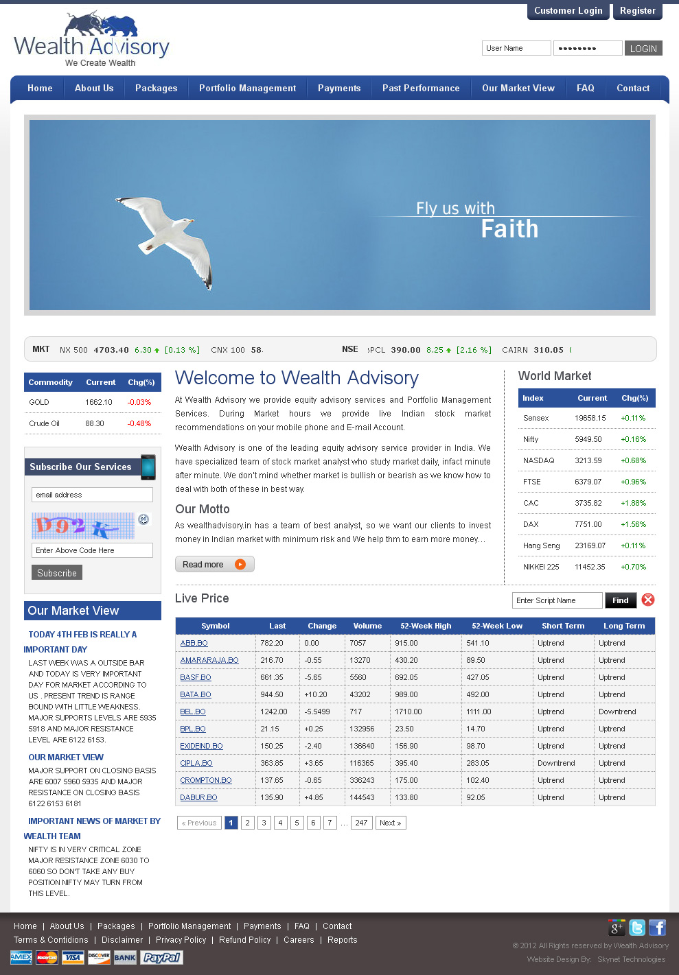 Wealthadvisory.in