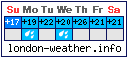 Weather Forecast For This Week London