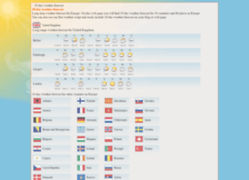 Weather Forecast London 10 Day