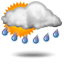 Weather Forecast London England 14 Days