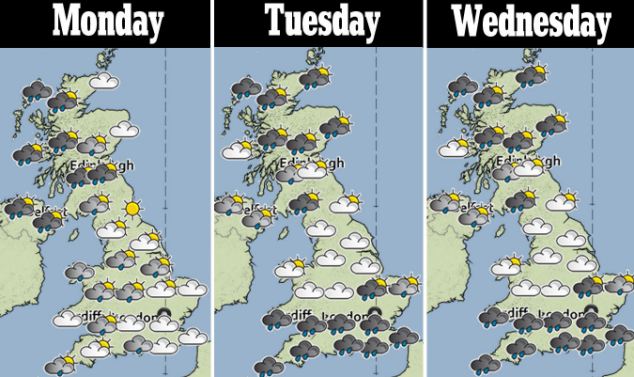 Weather Forecast London England 15 Day