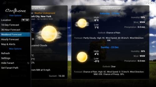 Weather Forecast London England Fahrenheit 10 Days